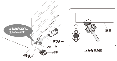 ななめ30度に差し込みます