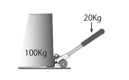 てこの原理で力1/5