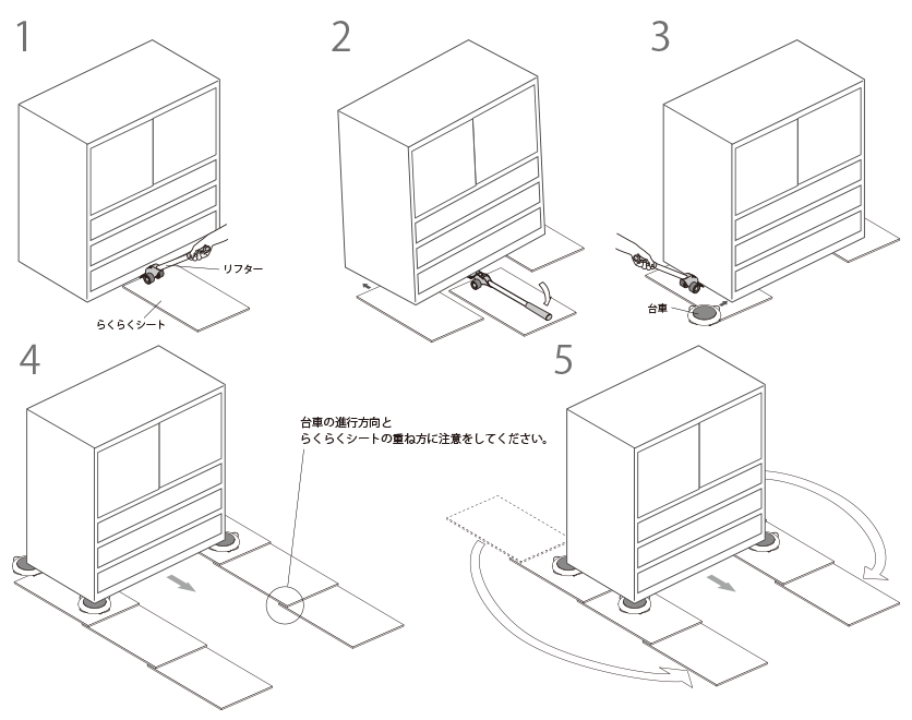 使用例１