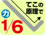 てこの原理で力1/6