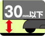 高さ30mm以下