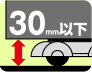 高さ30mm以下