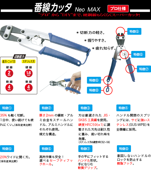 番線カッタneoシリーズ