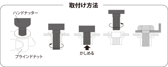 ハンドナッター